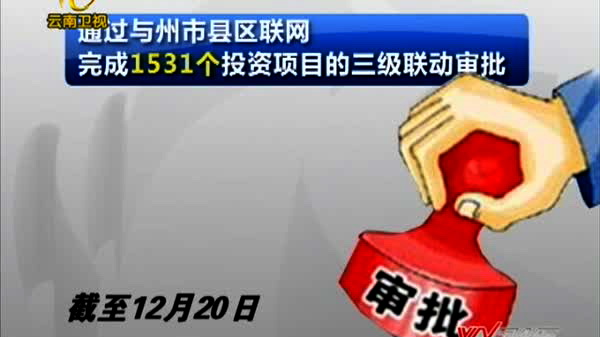 昆铁招聘_昆铁招聘1200人 云南17家企事业单位又招人 年薪最高30万(4)