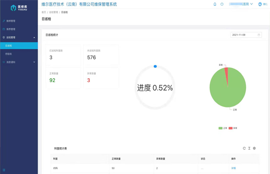 领导力的四大陷阱 长江读书461期